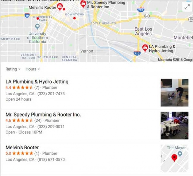 Local Seach Optimization Services